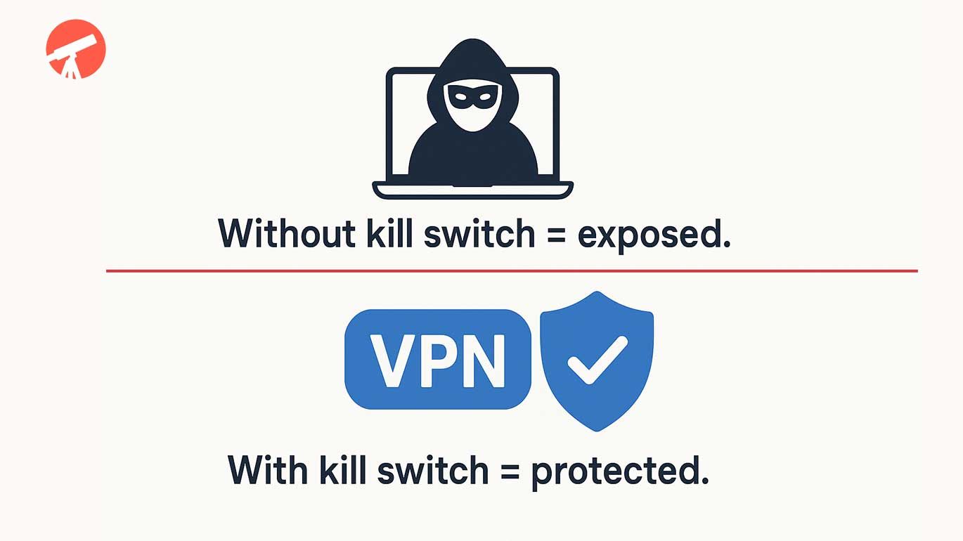 Comparison between kill switch on and off