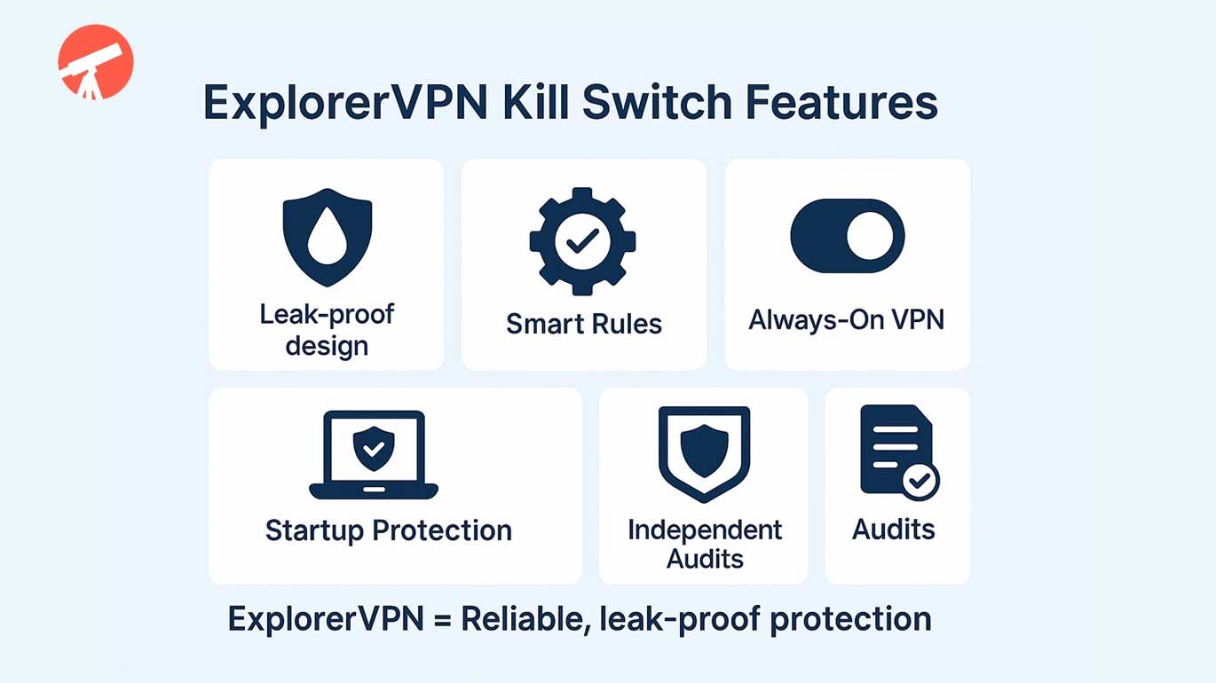 ExplorerVPN kill switch features