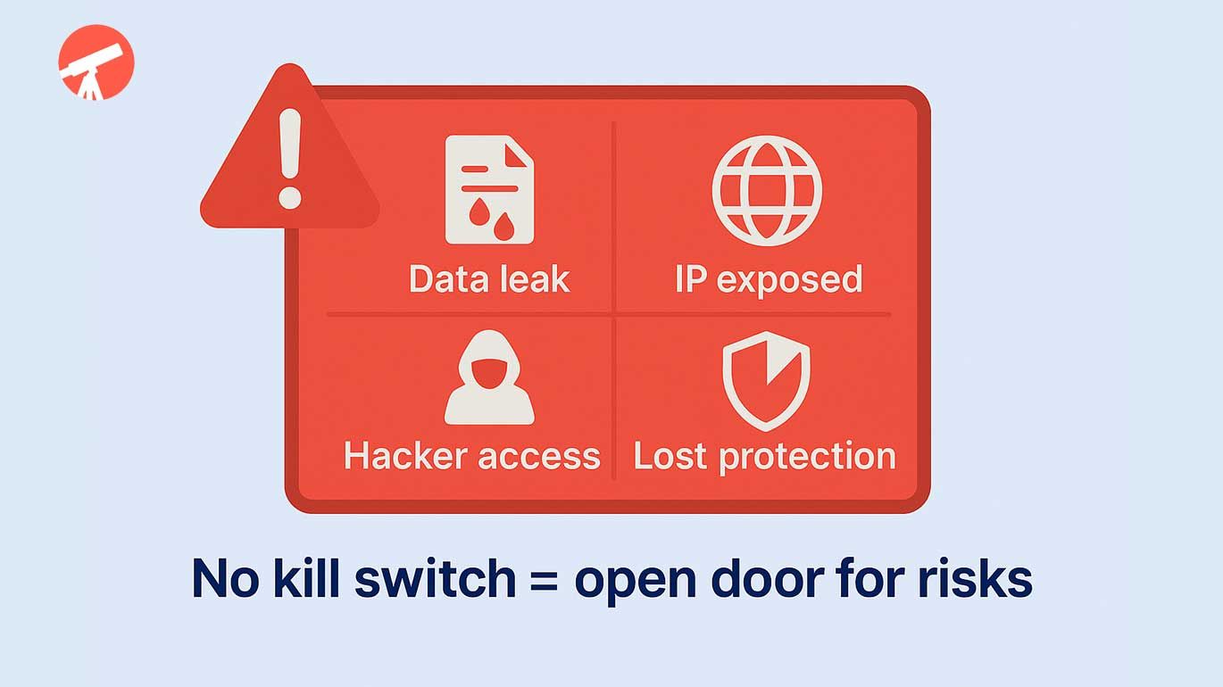 Risks involved having no kill switch feature on