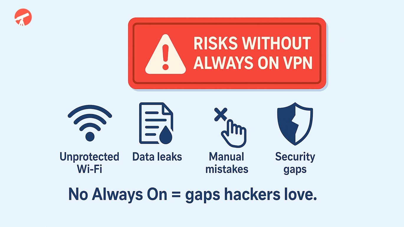 Risks without always on vpn