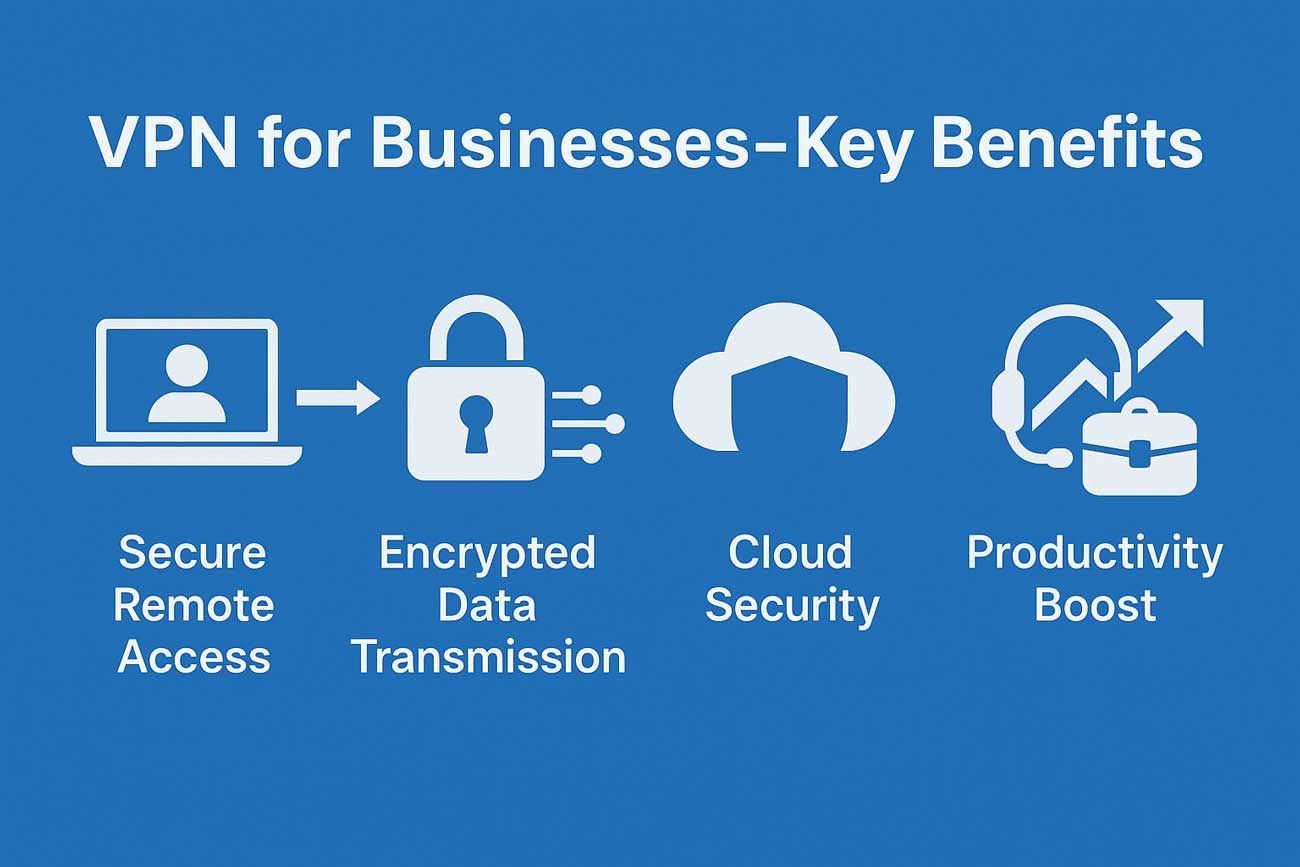 VPN for businesses key benefits