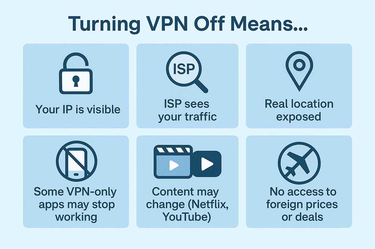 What turning off VPN does
