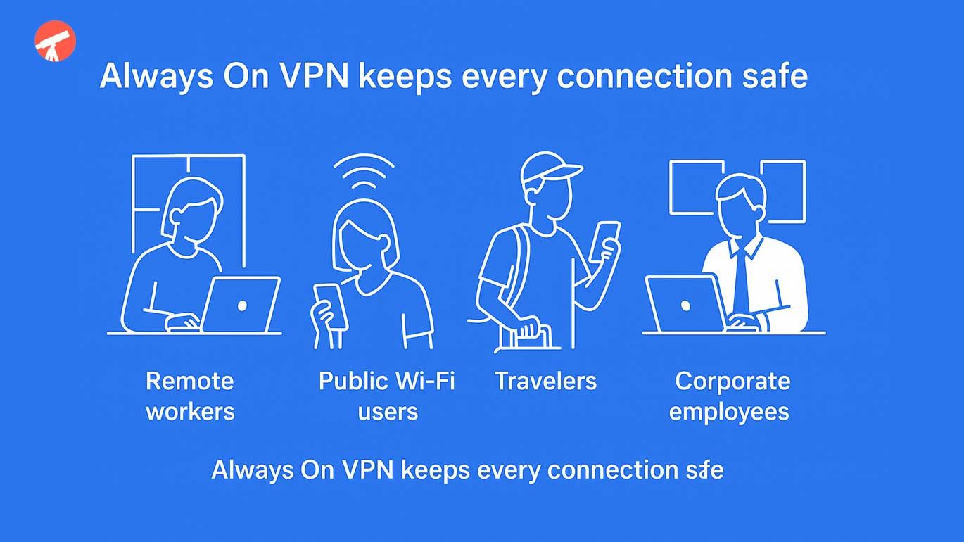 Who always on VPN keeps safe the most