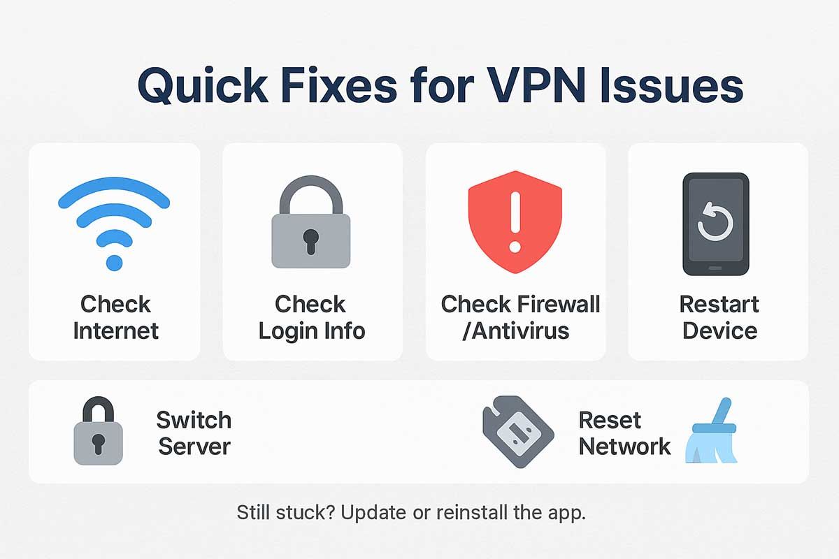 quick fixes if vpn not connecting